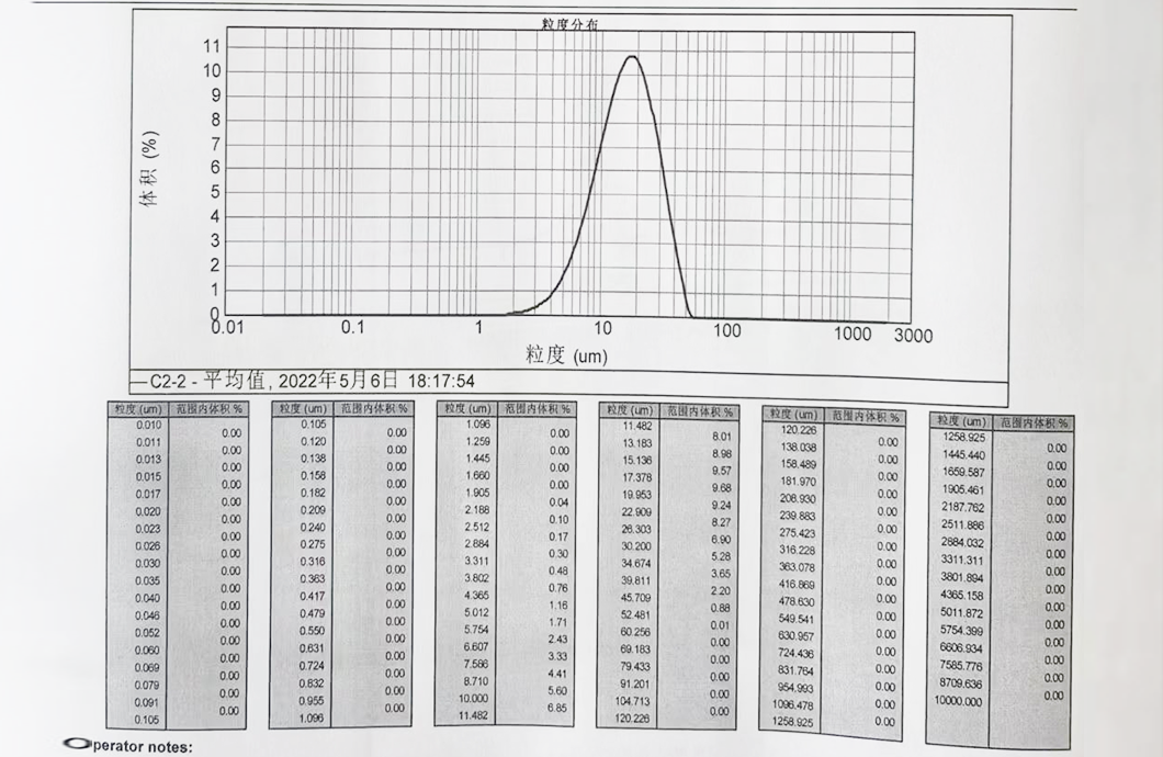 全球鋰離子電池原料供應(yīng)商山東生產(chǎn)現(xiàn)場